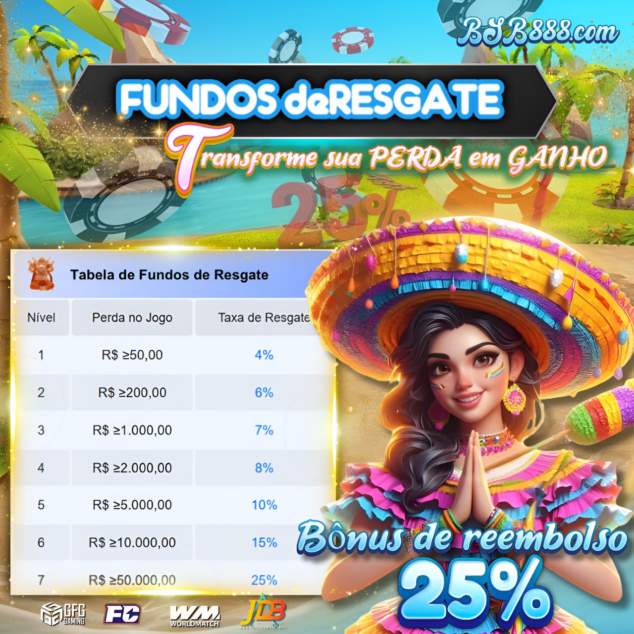 BSB888 Incrível e Rápido: A Nova Era das Apostas Online